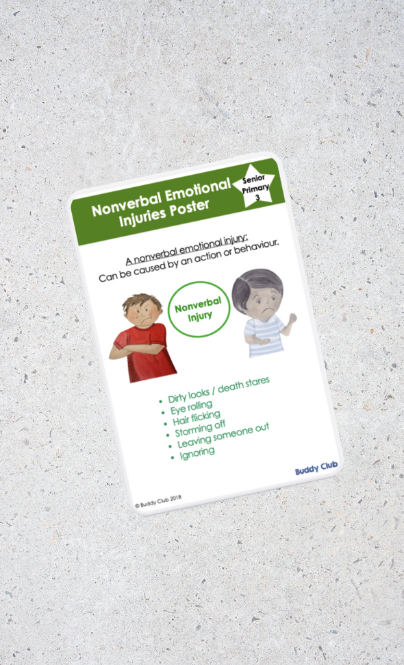 Faces & Feelings: SP: 3. Nonverbal Emotional Injuries - Poster