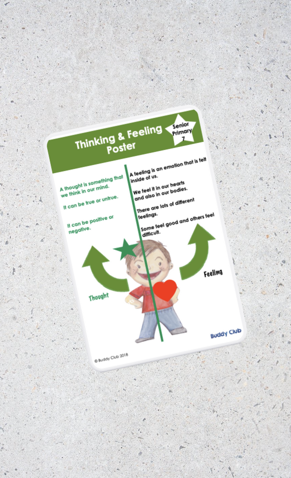 Faces & Feelings: SP: 7. Thinking & Feeling - Poster