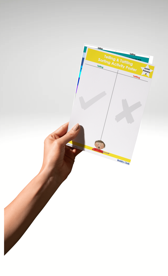 Chit & Chat: JP: 4. Telling & Tattling - Poster/Sorting Activity