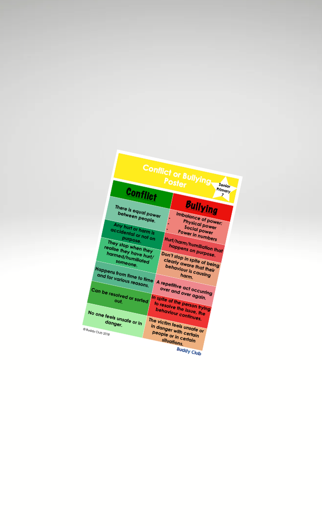 Chit & Chat: SP: 7. Conflict or Bullying - Poster