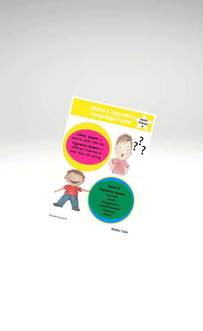 Chit & Chat: SP: 8. Literal & Figurative Language - Poster