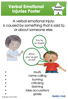 Faces & Feelings: SP: 4. Verbal Emotional Injuries - Poster