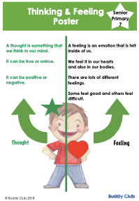 Faces & Feelings: SP: 7. Thinking & Feeling - Poster – Buddy Club