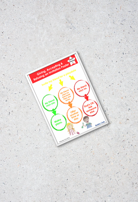 Meet & Greet: SP: 7. Giving, Accepting & Refusing an Invitation - Poster