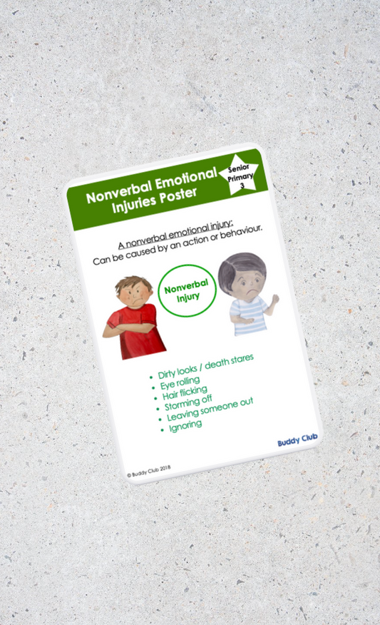 Faces & Feelings: SP: 3. Nonverbal Emotional Injuries - Poster