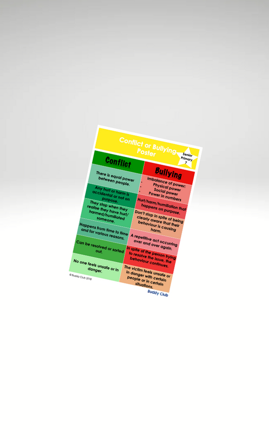 Chit & Chat: SP: 7. Conflict or Bullying - Poster