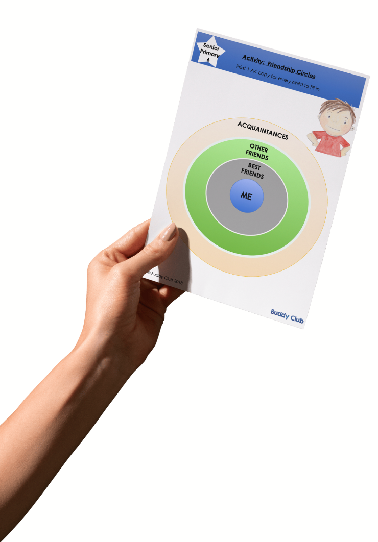 Play & Pretend: SP: 6. Friendship Circles - Activity